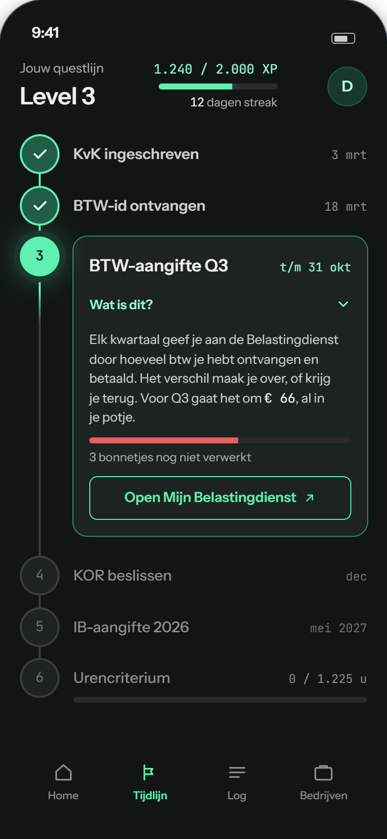 Tijdlijn met alle stappen en deadlines voor je eenmanszaak